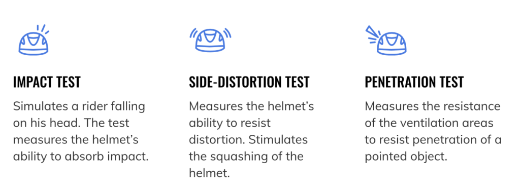 one k helmet testing