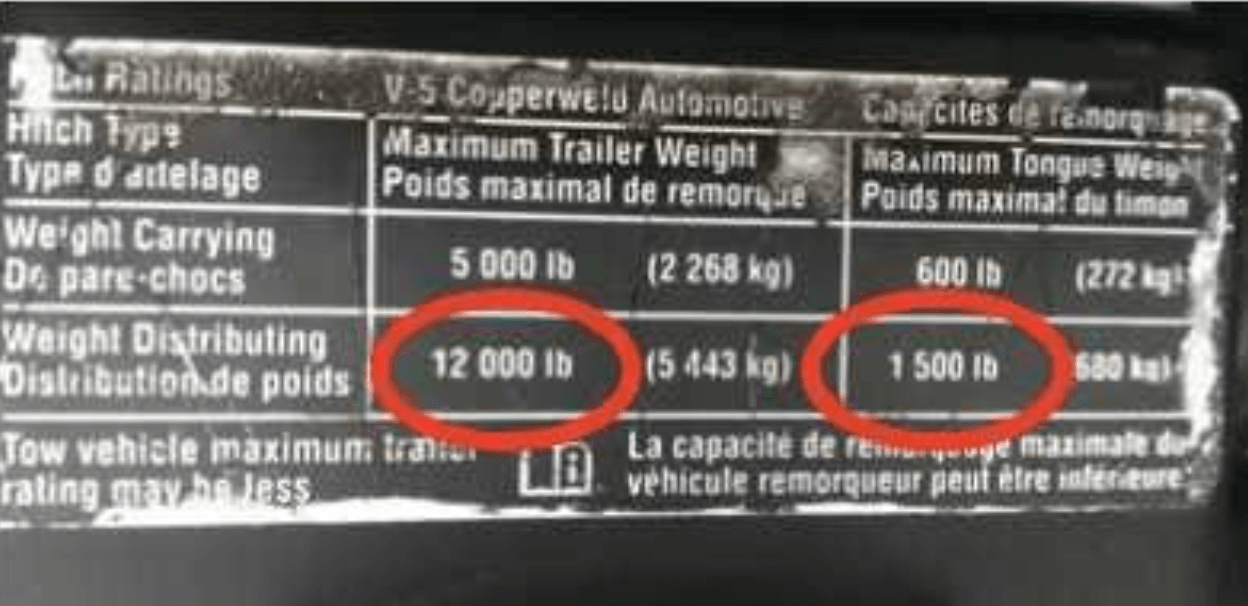 Breaking Down Horse Trailer Weight Terminology Horse Rookie