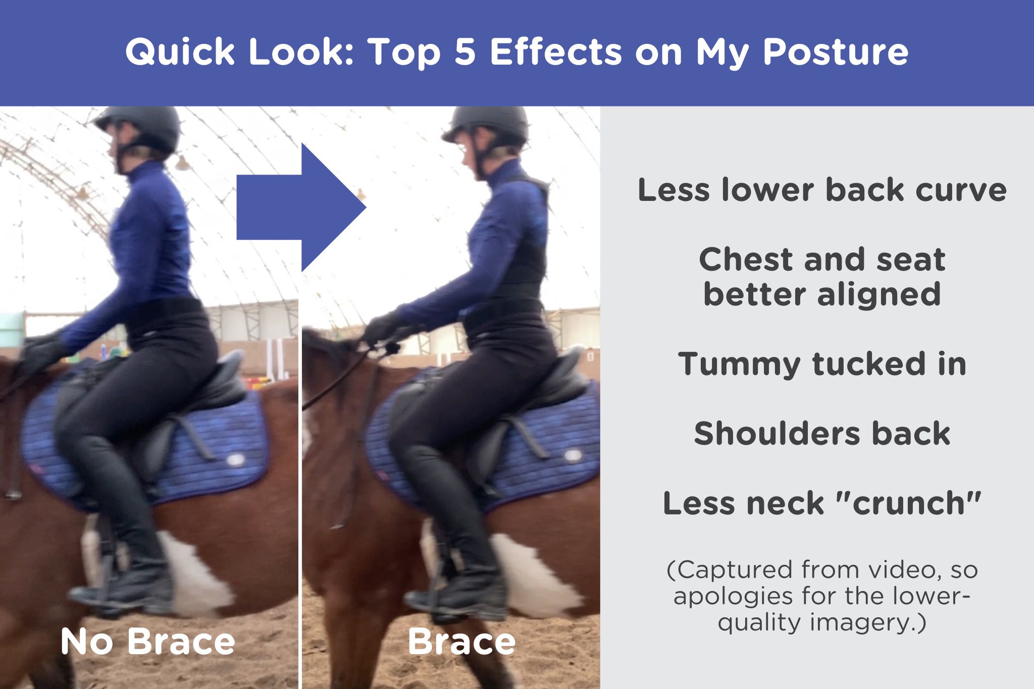 Sit Tall & Kick On (Equestorian Back Brace Rider Review) Horse Rookie