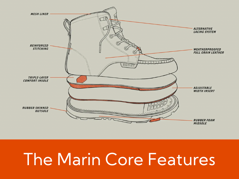 the marin boot features