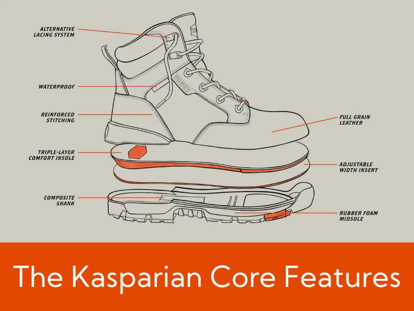 kasparian boot feature